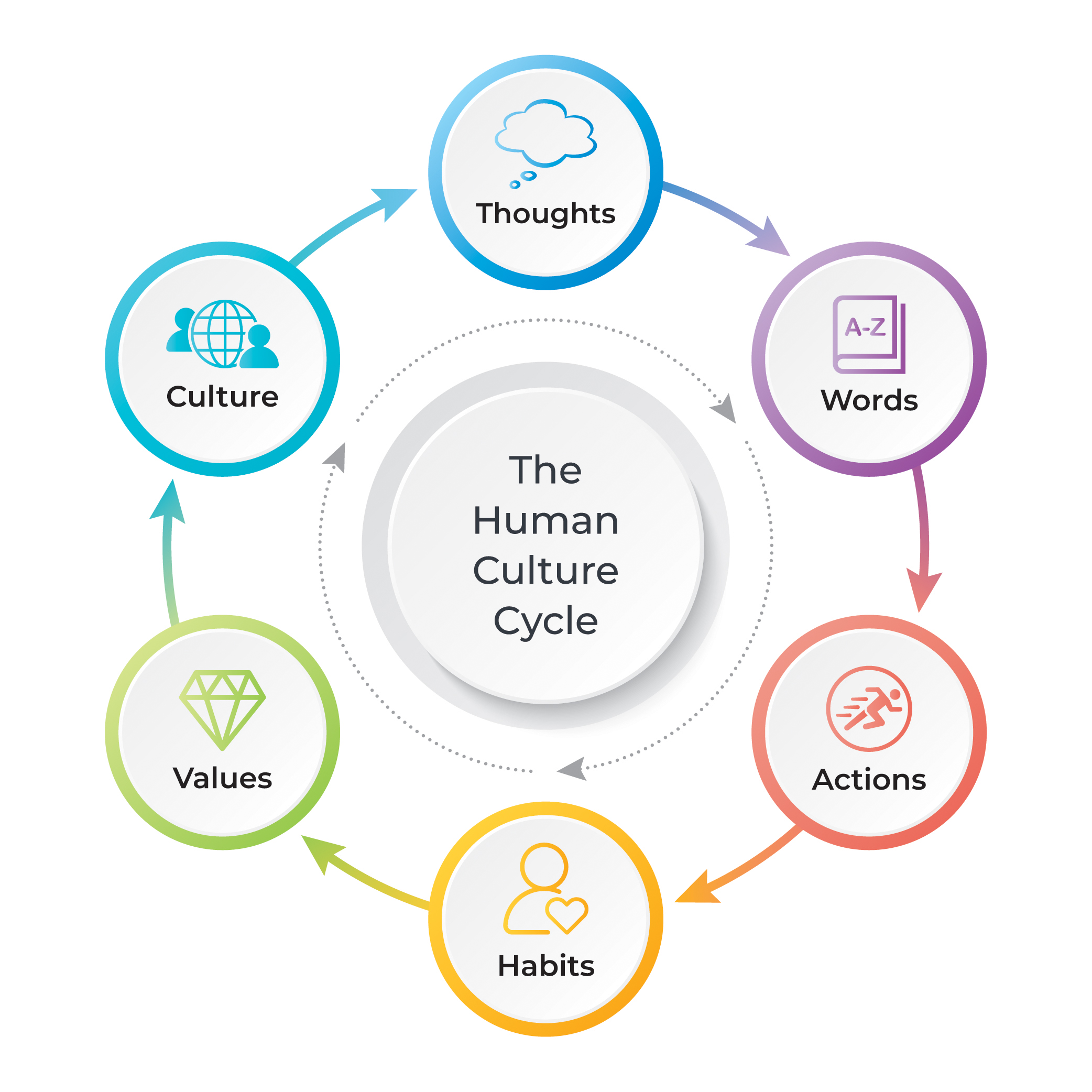 Diseño Gráfico por henok mulugeta8 para este proyecto | Diseño #22396930