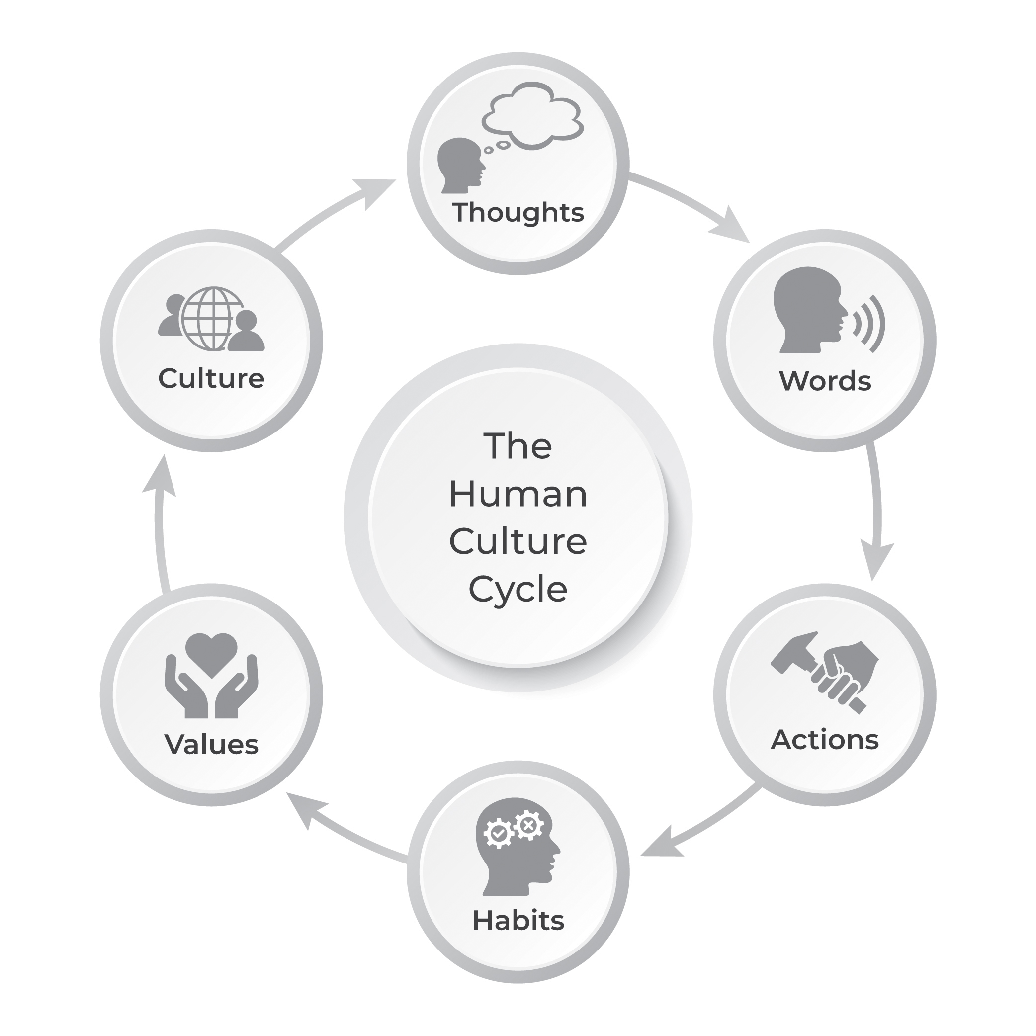 Graphic Design by henok mulugeta8 for this project | Design #22402197