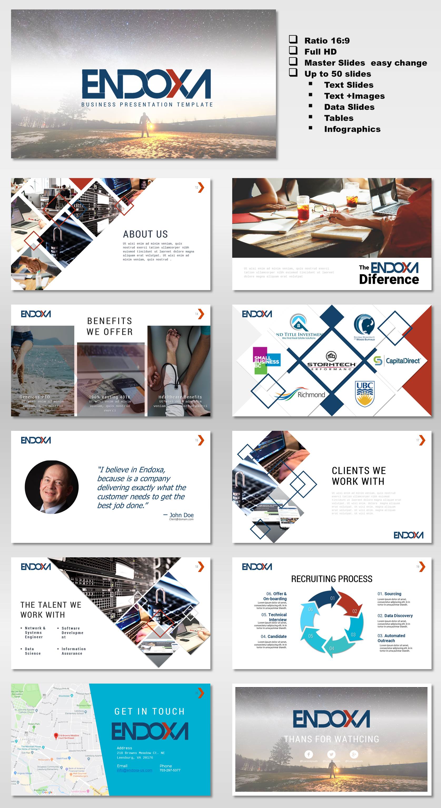 PowerPoint Design by joseborgesbarboza 2 for this project | Design #22411373