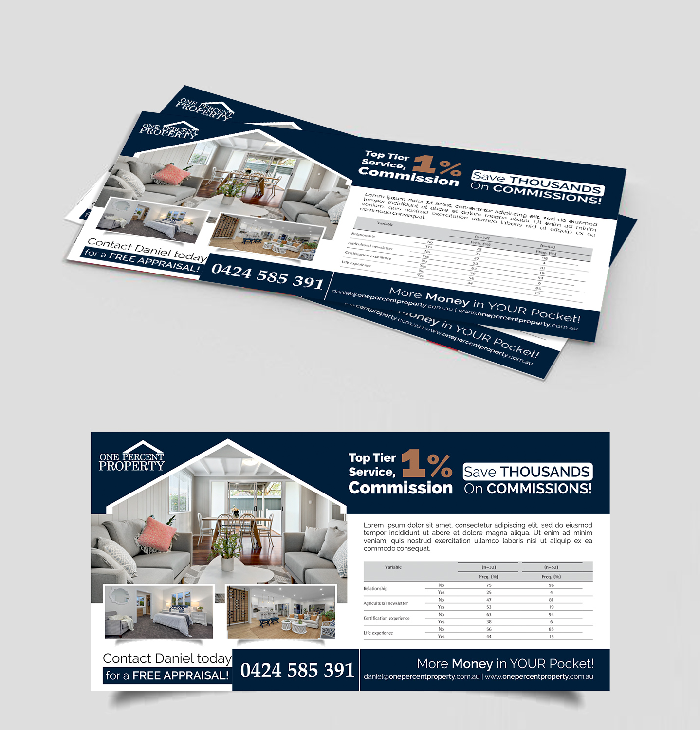 Flyer Design by Design Parasite for this project | Design: #22441833