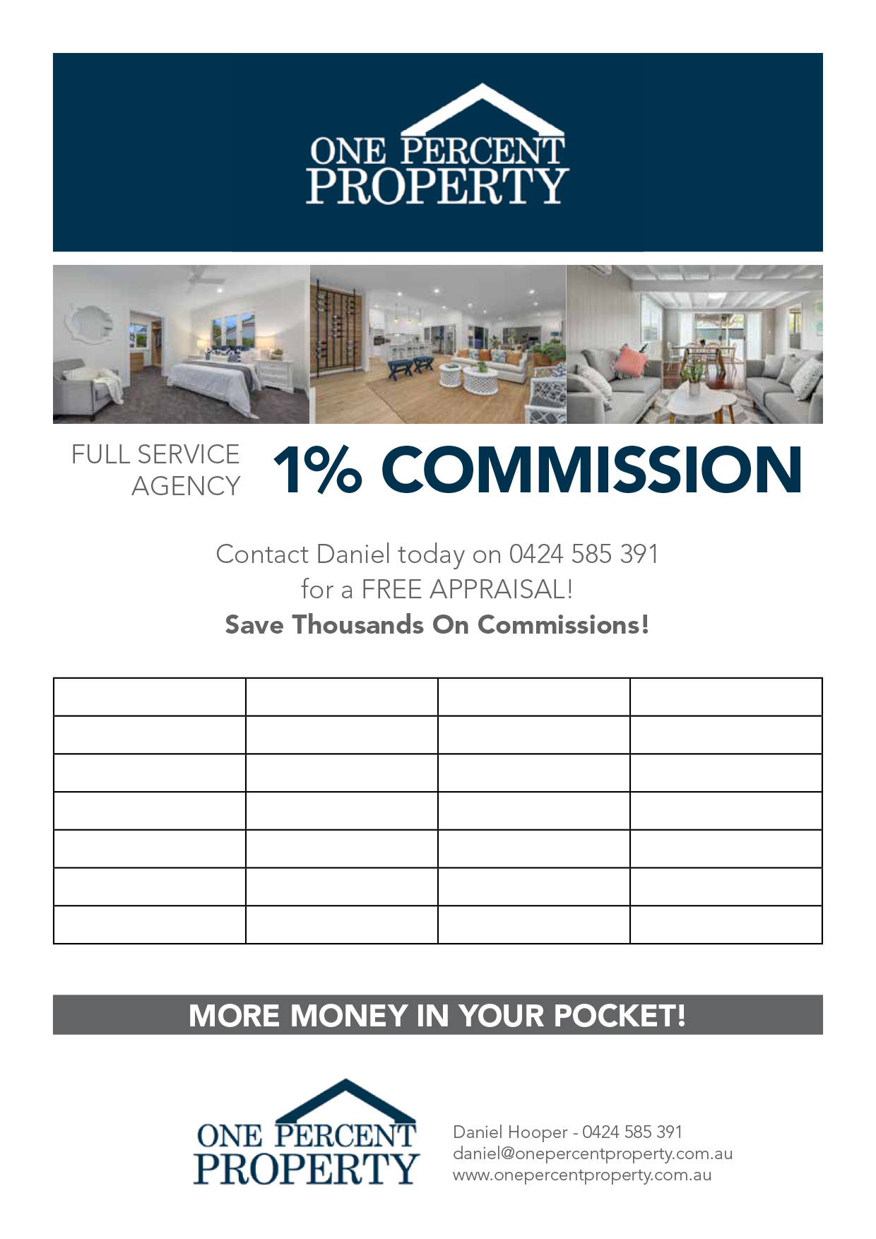 Flyer Design by mike_phillips for this project | Design #22441785