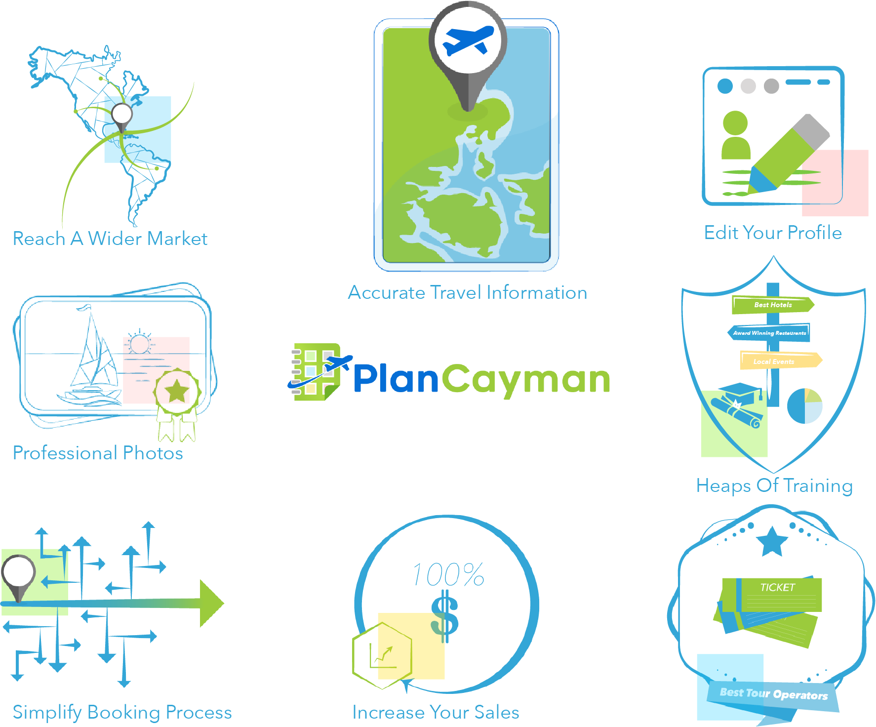 Diseño Con Ícono por april.tm para este proyecto | Diseño #22465362