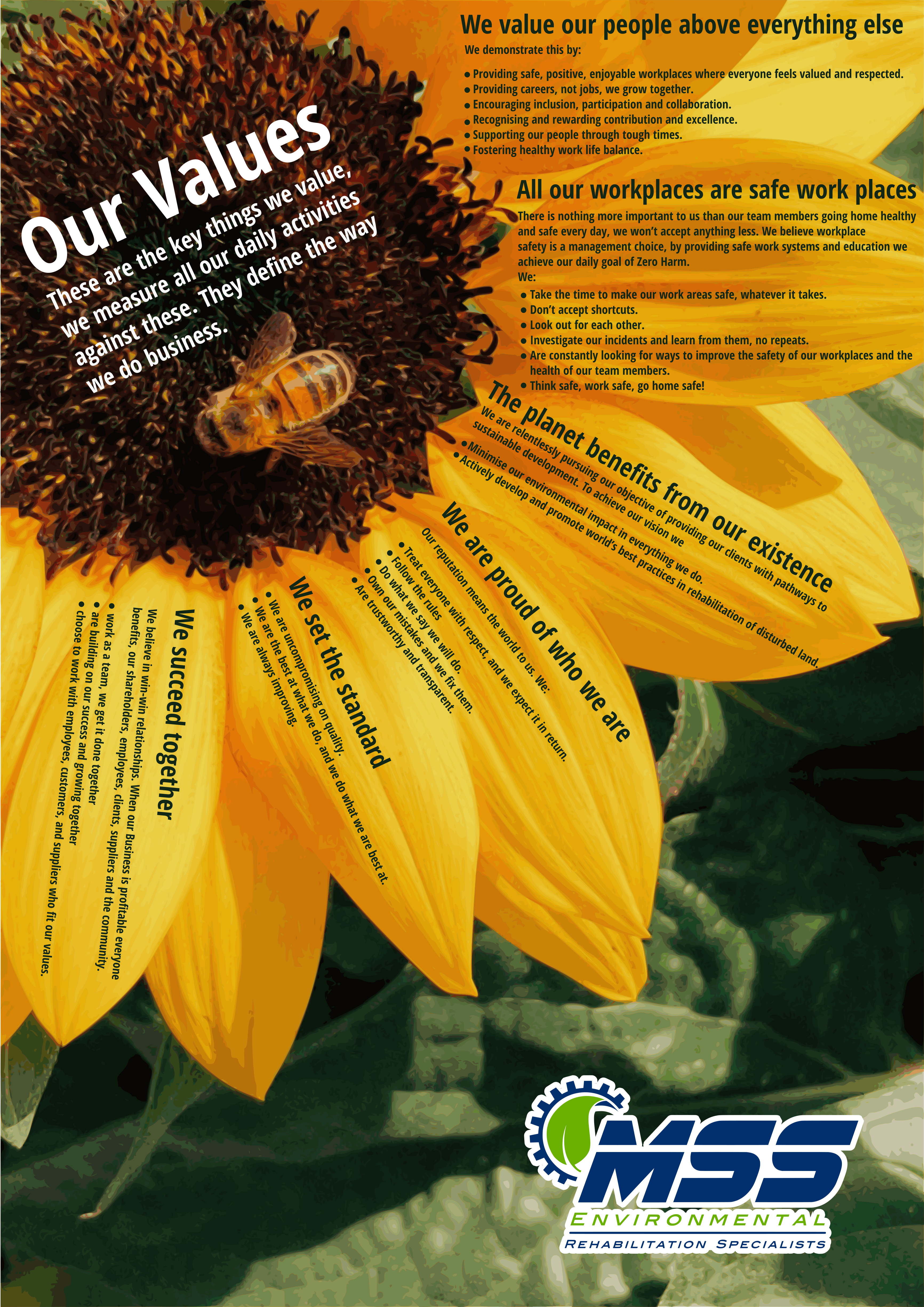 Graphic Design by design.bb for Mine support Services Pty Ltd | Design #22430376
