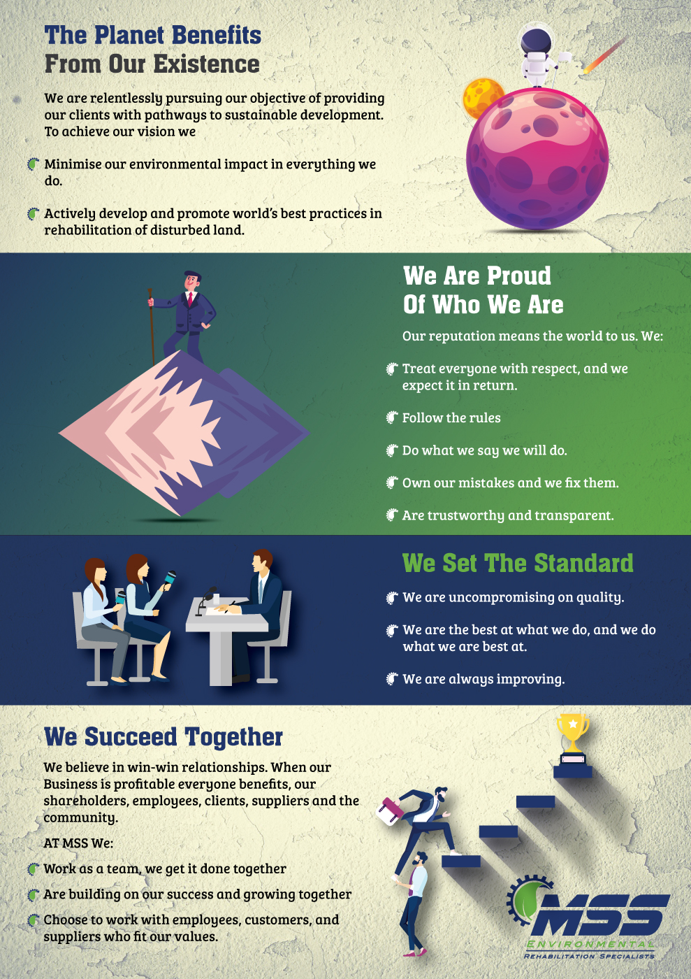 Graphic Design by Fusionex Studio for Mine support Services Pty Ltd | Design #22440754