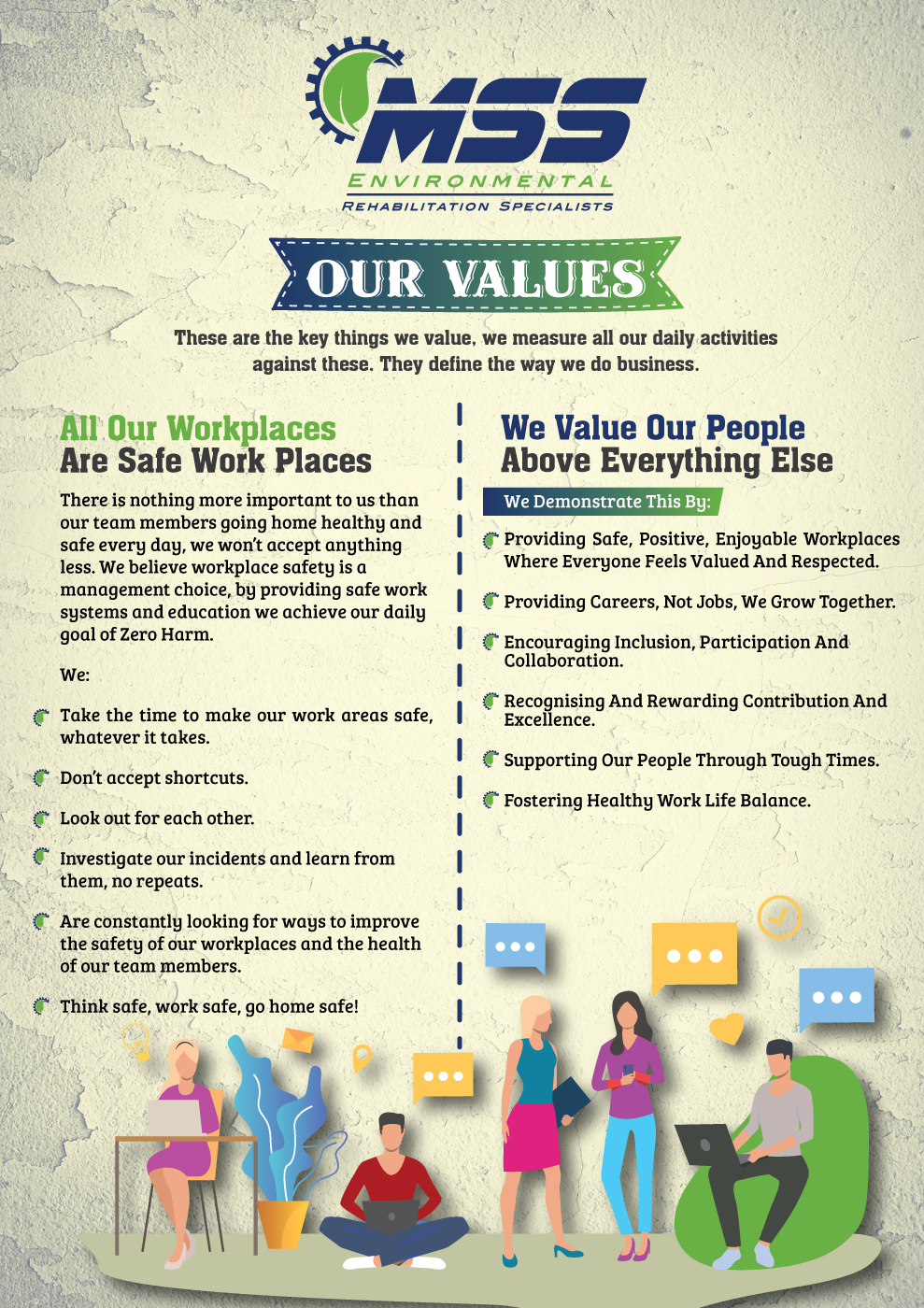 Graphic Design by Fusionex Studio for Mine support Services Pty Ltd | Design #22440755