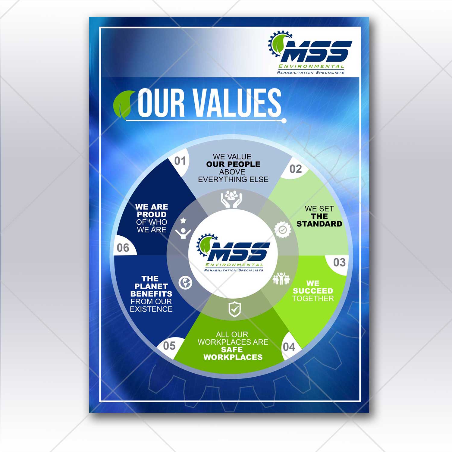 Design Graphique par DA. pour Mine support Services Pty Ltd | Design #22436913