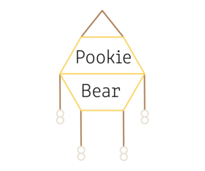 Logo Design by Incorrect2269 for NYX & MIN  | Design: #22441168