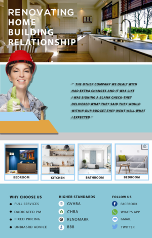 Flyer Design by TGDesigns for this project | Design: #22452962