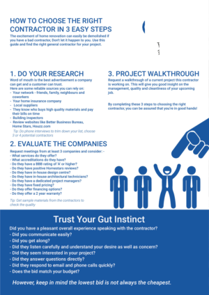 Flyer Design by designgreen for this project | Design: #22567942