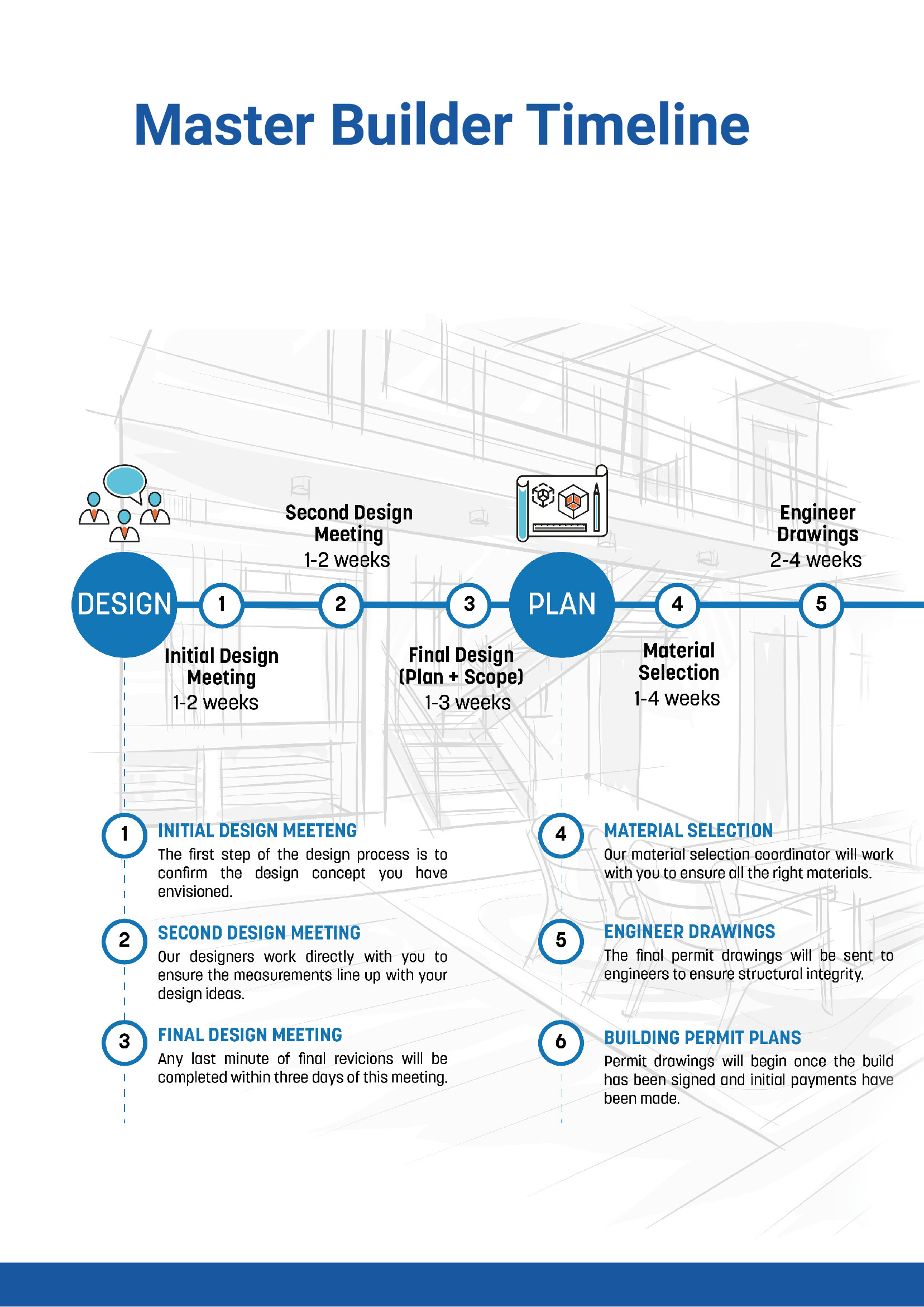 Flyer Design by designgreen for this project | Design #22567959