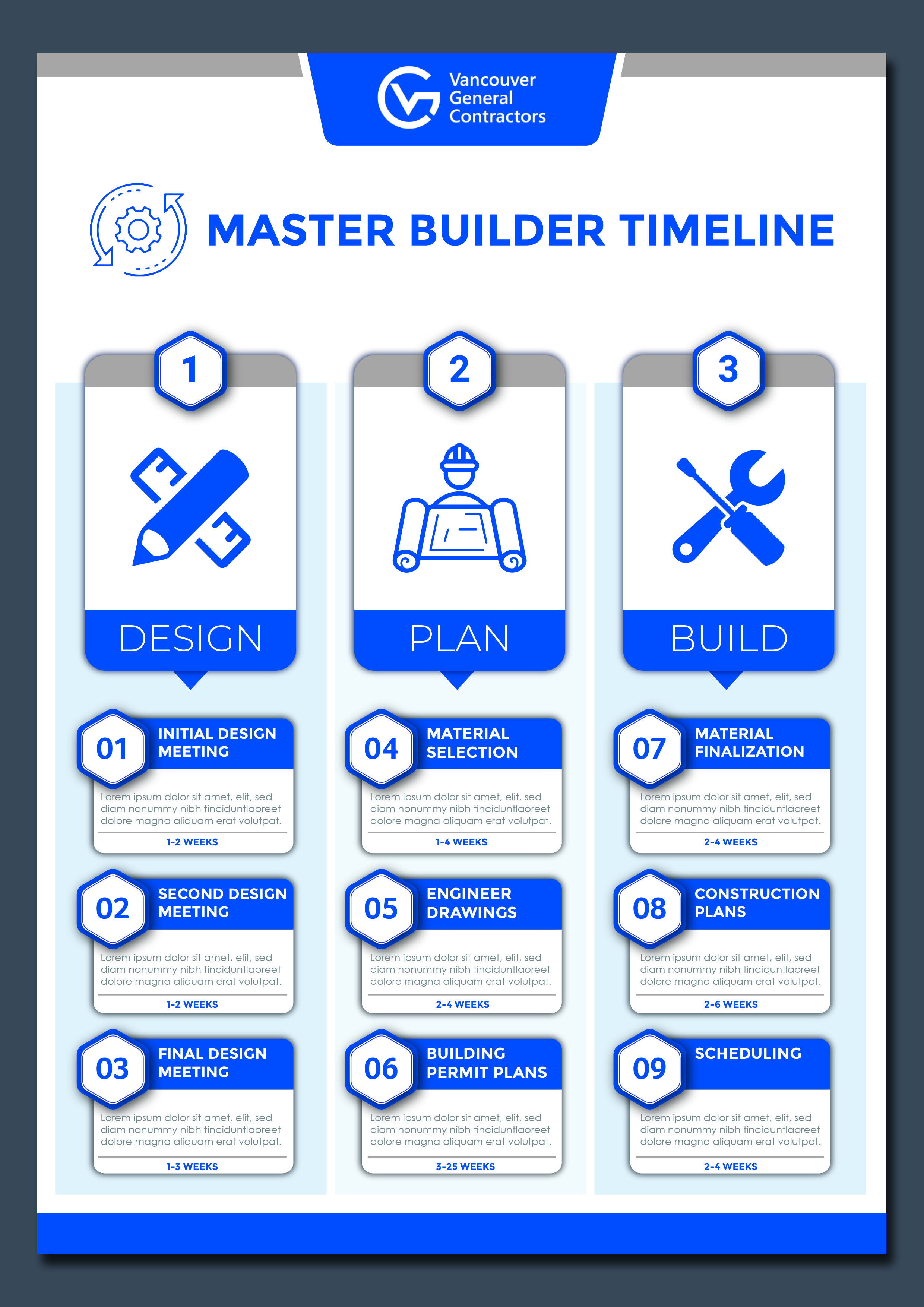 Flyer Design by paulkanjosh for this project | Design #22488785