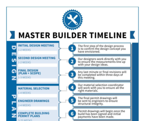 Flyer Design by kbee for this project | Design: #22448538