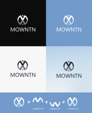 Logo Design by Saju-RS