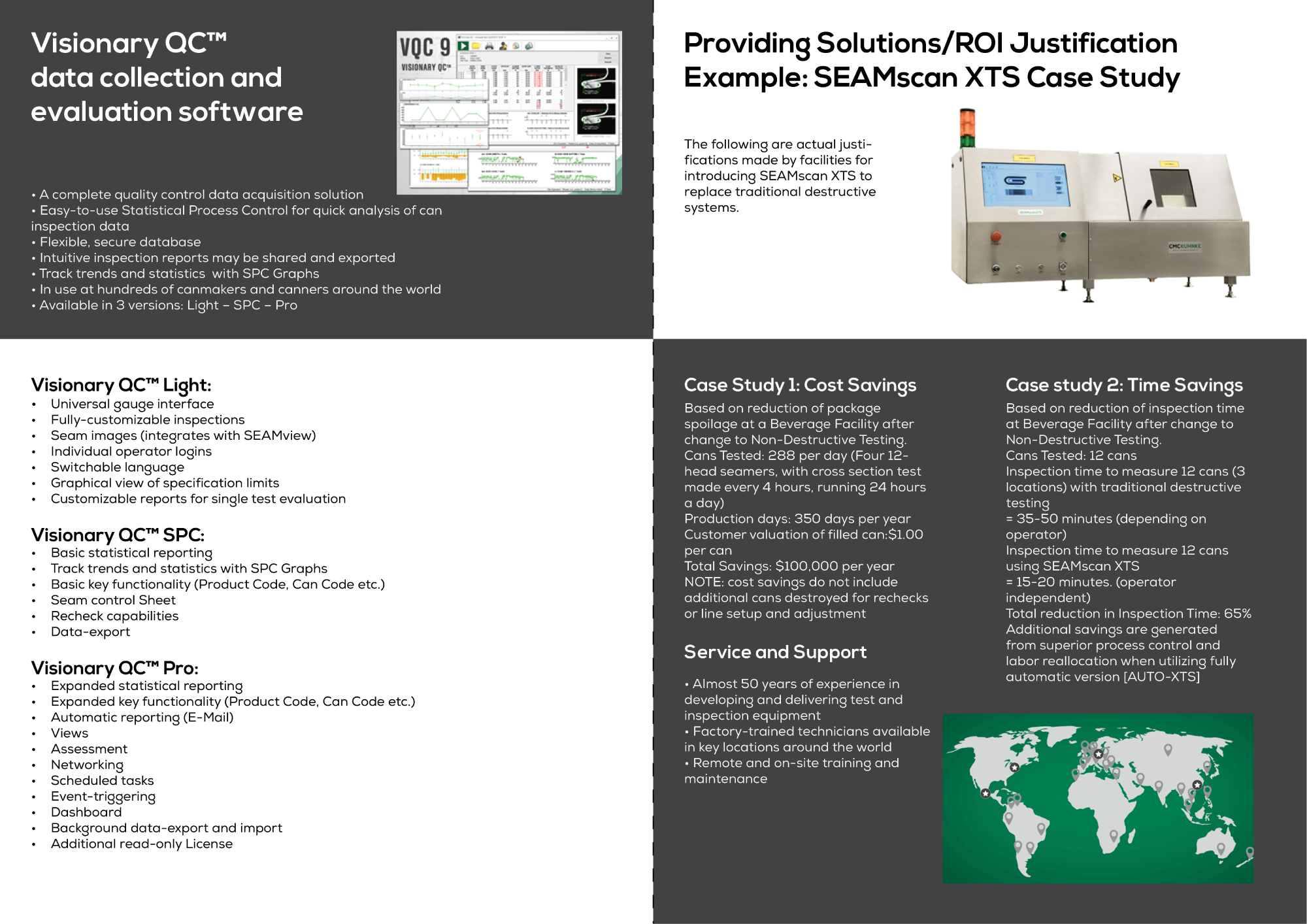Brochure Design by cristian lee for CMC-Kuhnke GmbH | Design #22477931