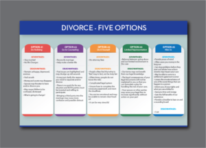 Option Sheet | Print Design by alex989