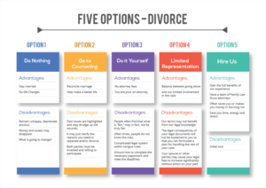 Option Sheet | Print Design by bright design