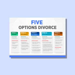 Option Sheet | Print Design by ZeneFashions
