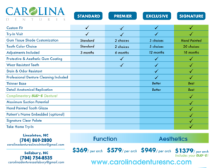 Flyer Design by TracyInspires