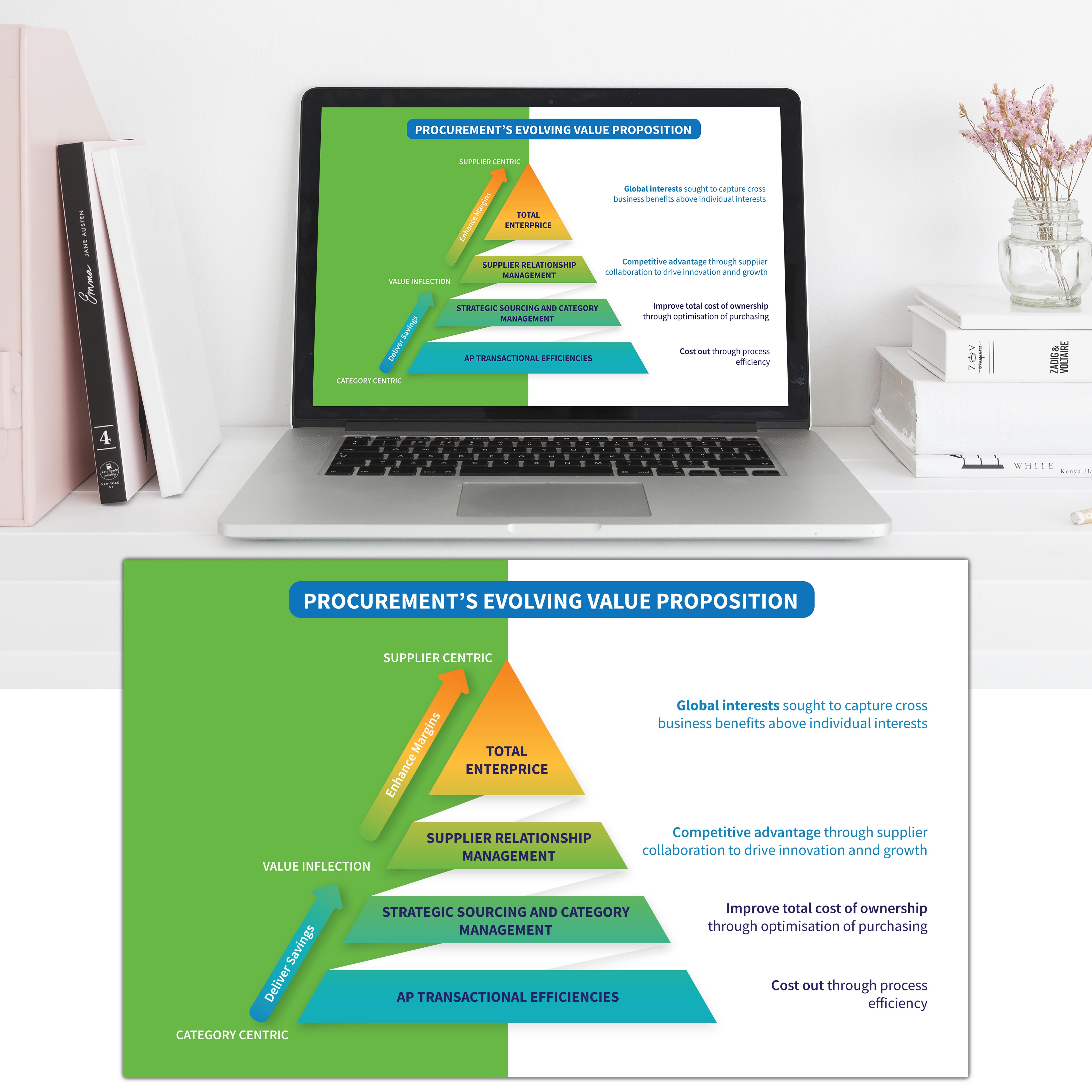 Infographic Design by JanuXart for this project | Design #22507978