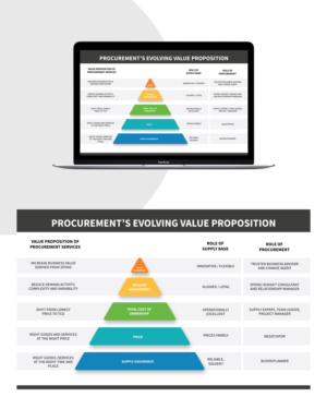 Infographic Design by JanuXart for this project | Design: #22509794