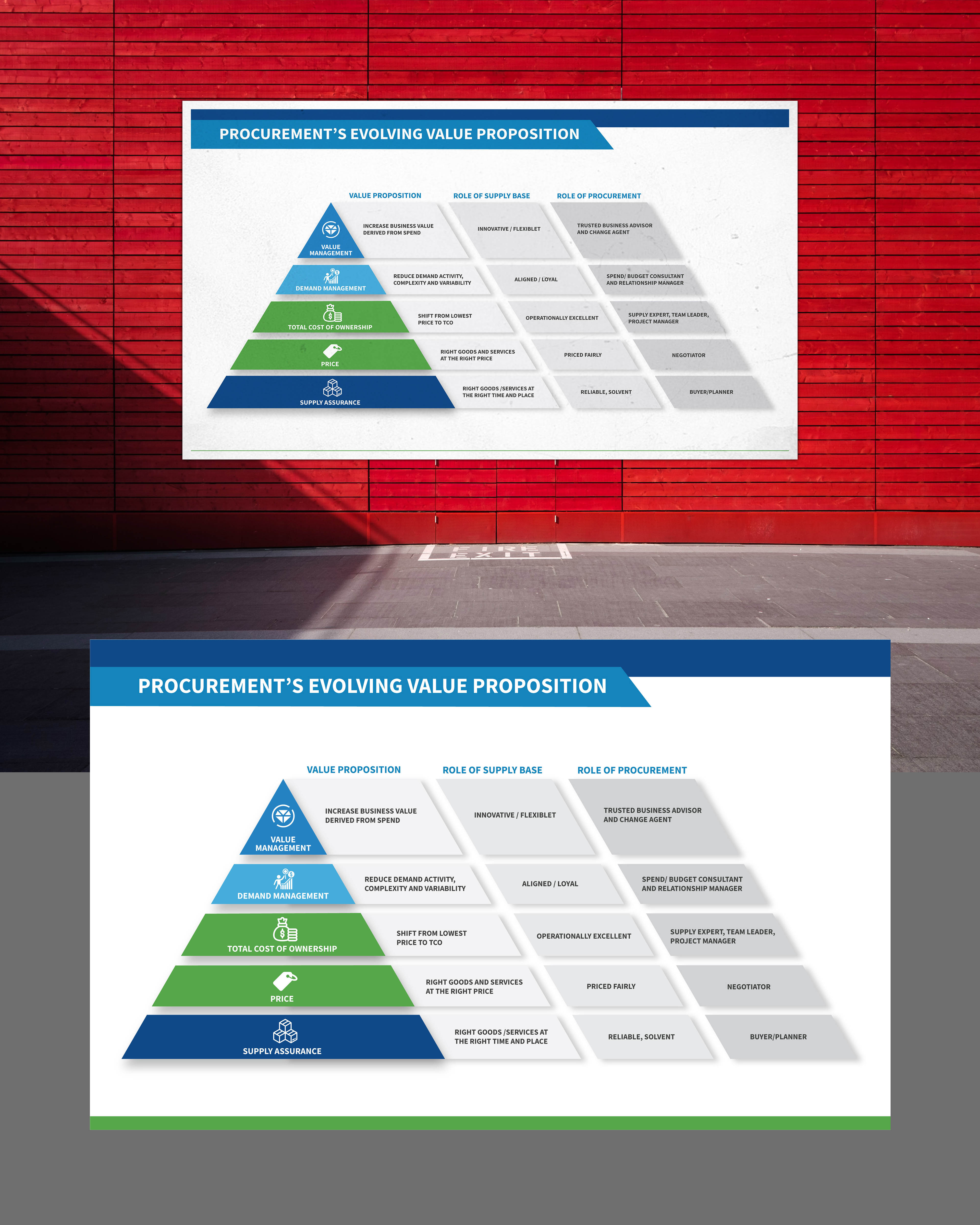 Infographic Design by JanuXart for this project | Design #22512057