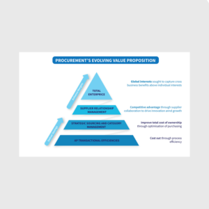 Infographic Design by JanuXart for this project | Design: #22532624