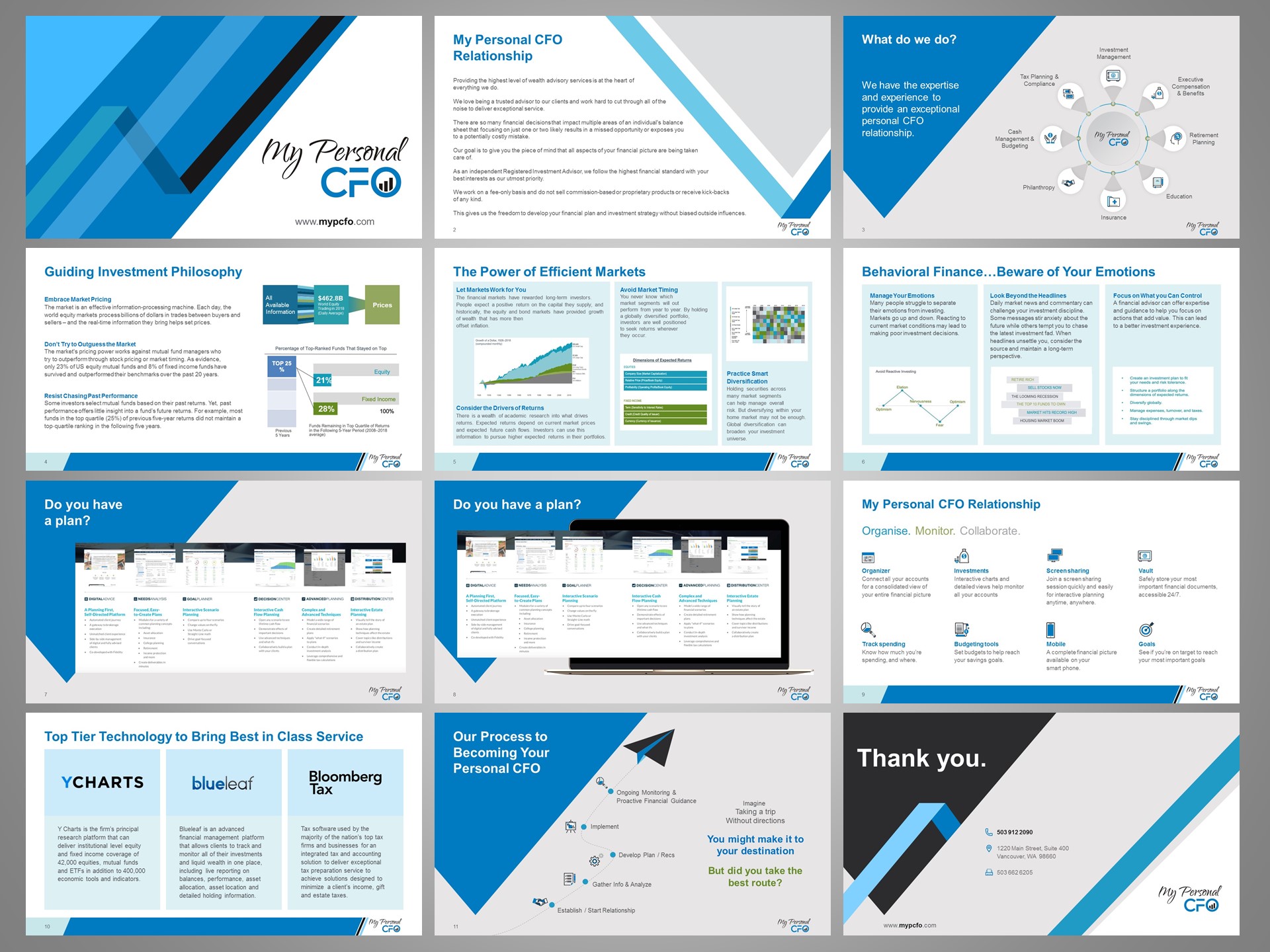 PowerPoint Design by dhuruvam for My Personal CFO LLC | Design #22462945
