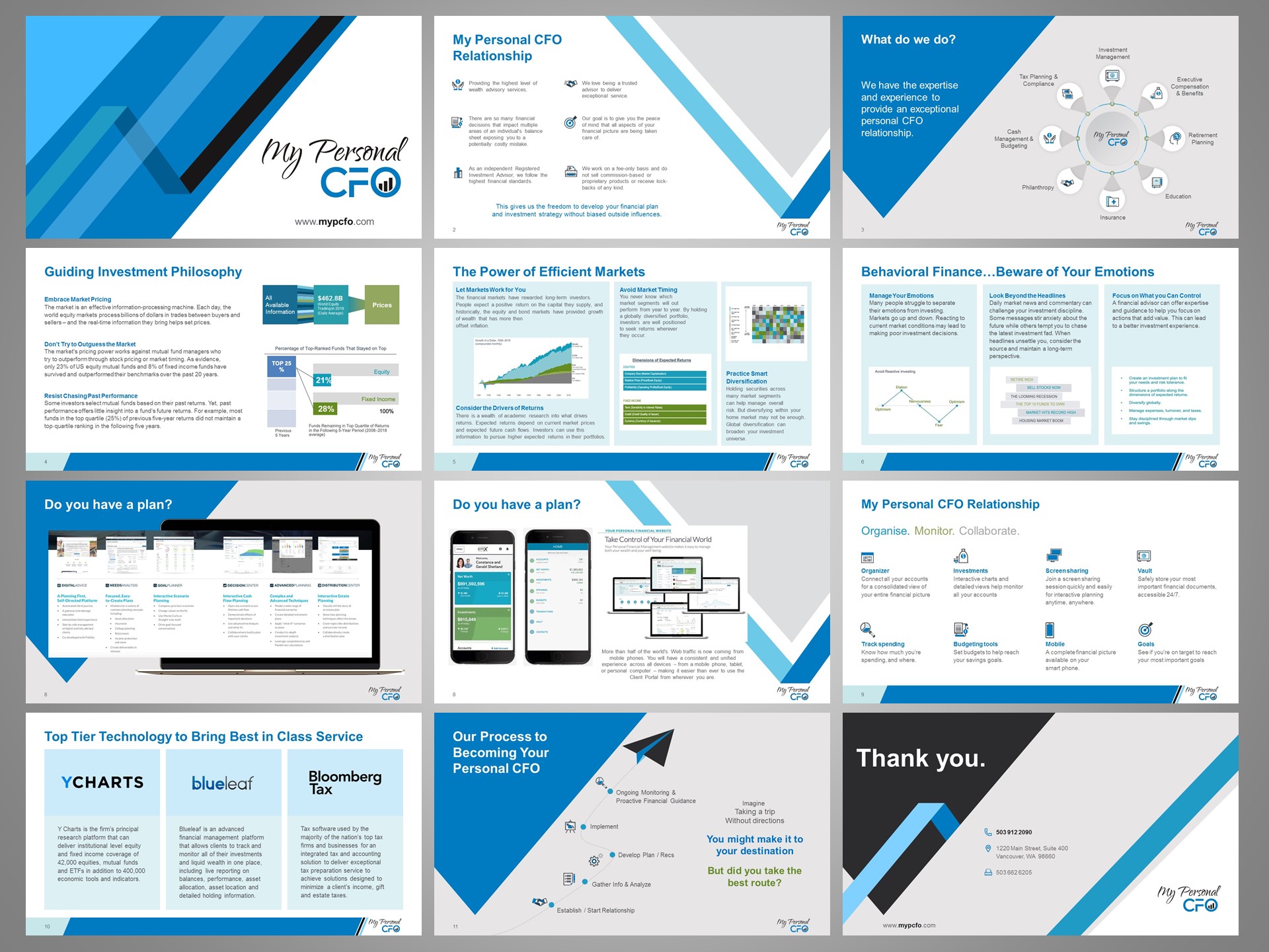 PowerPoint-Design von dhuruvam für My Personal CFO LLC | Design: #22466329