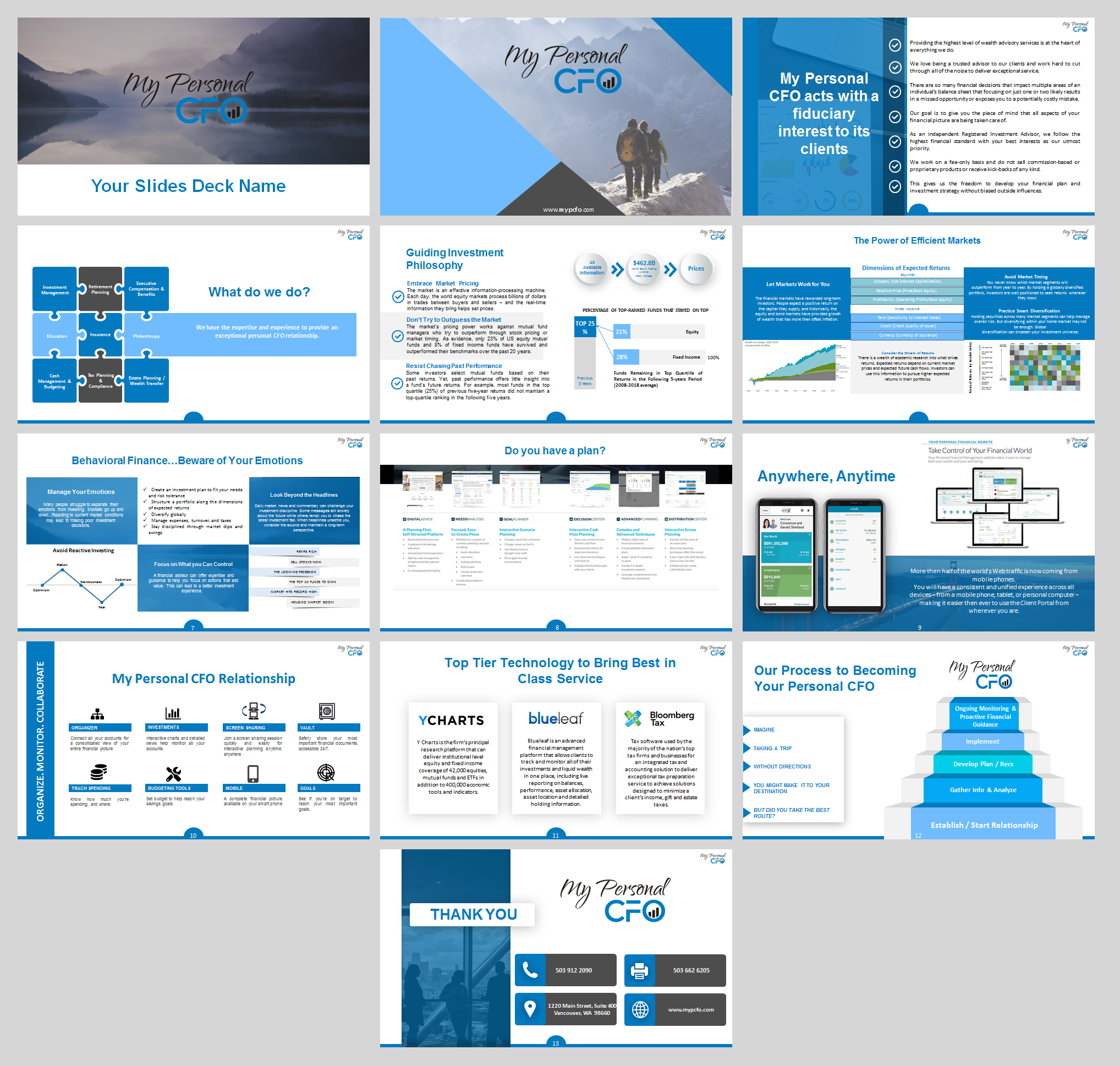 PowerPoint-Design von IndreDesign für My Personal CFO LLC | Design #22461690