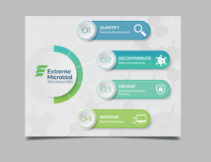 Print Design by alex989 for Extreme Microbial Technologies | Design: #22467886