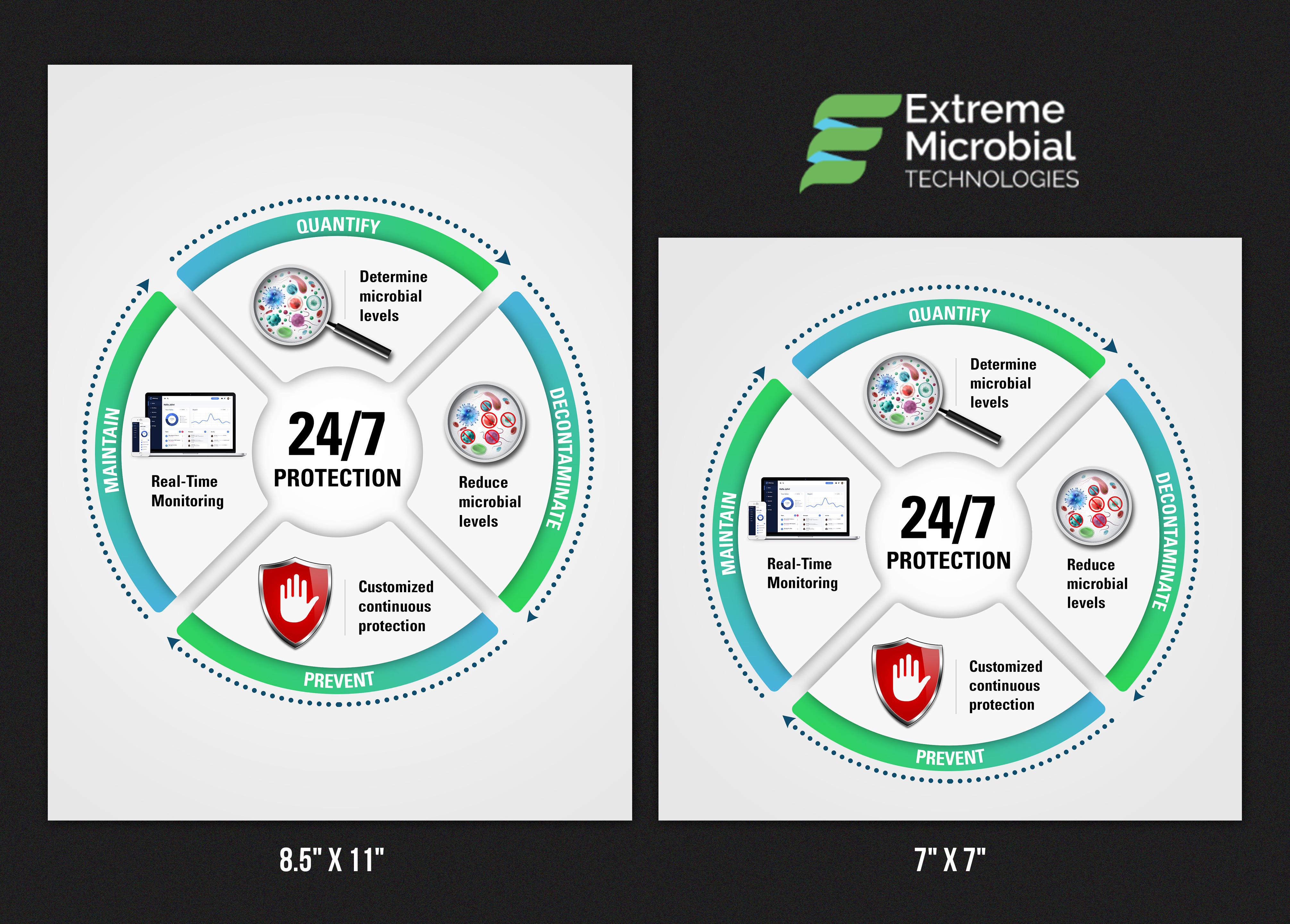 Print Design by SAI DESIGNS for Extreme Microbial Technologies | Design #22497830