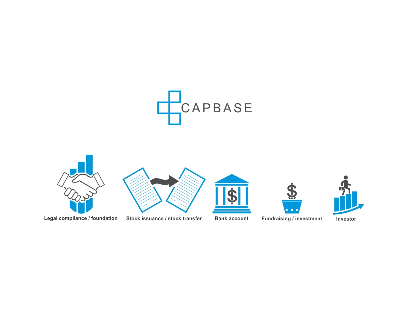 Icon Design by andi 7 for this project | Design #22533273