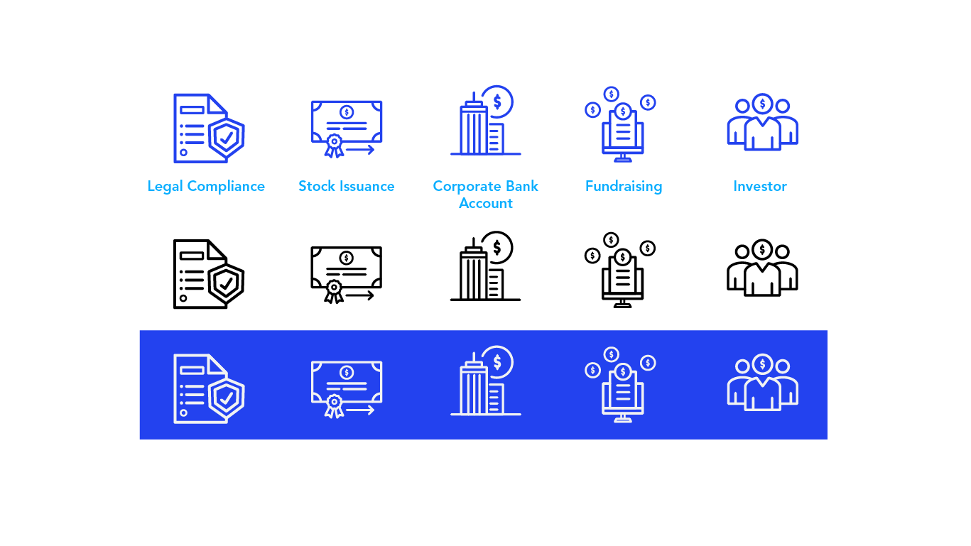Icon Design by Andy Pham for this project | Design #22480481