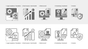 Icon Design by AbhishekRoyBunty for this project | Design: #22487814
