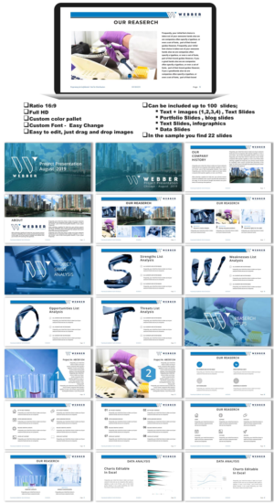 PowerPoint Design by joseborgesbarboza 2 for Webber Research & Advisory LLC | Design: #22507951