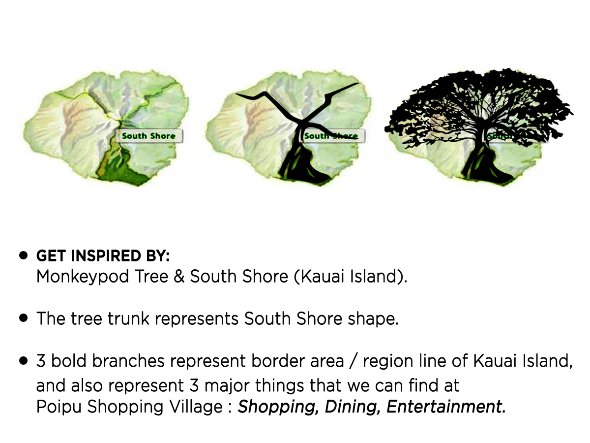 Logo Design by Abraham Nethanel for JFodor & Co, LLC | Design #2958798