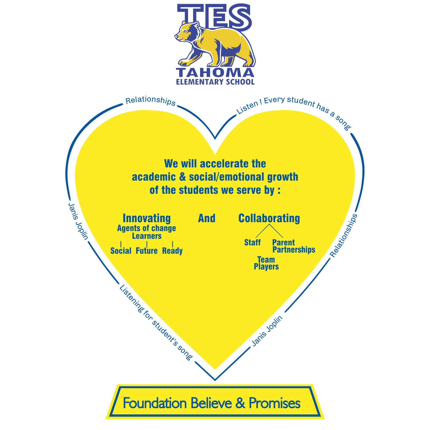 Graphic Design by Amar Jacob for this project | Design #22478461