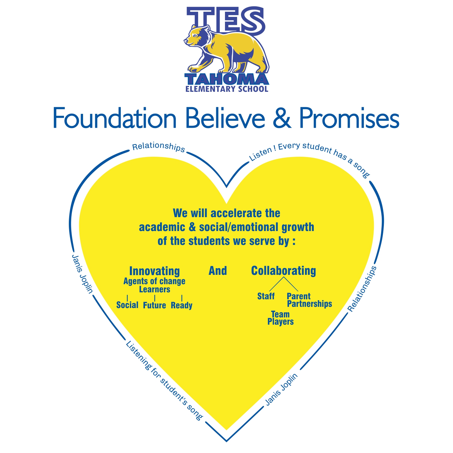 Graphic Design by Amar Jacob for this project | Design #22478463