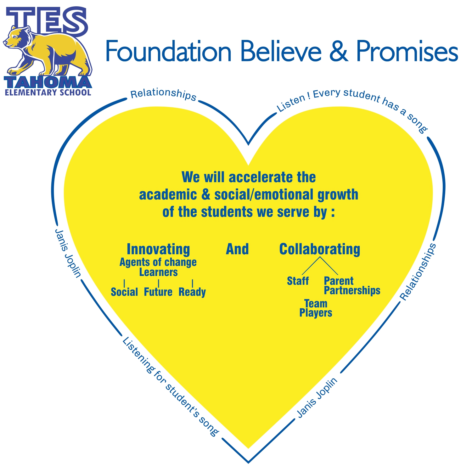 Graphic Design by Amar Jacob for this project | Design #22478716