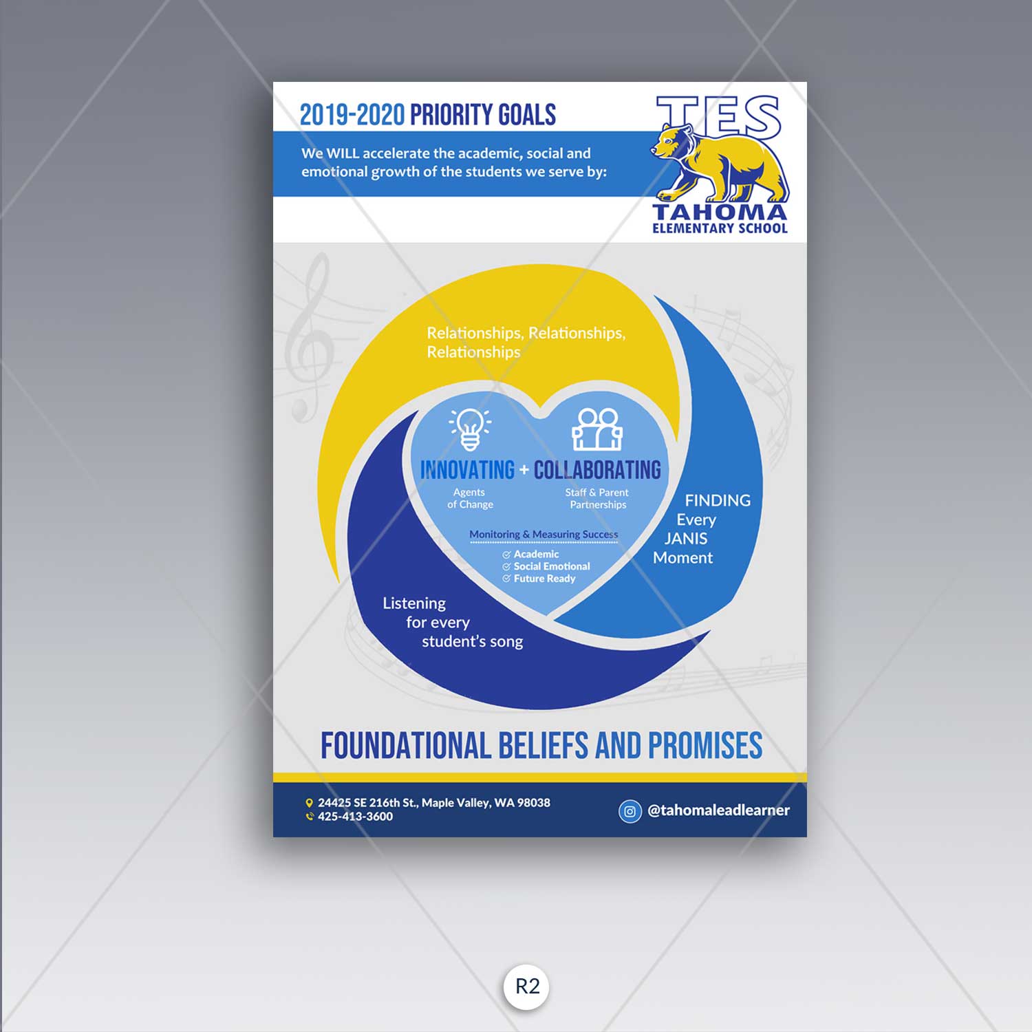 Graphic Design by DA. for this project | Design #22485237