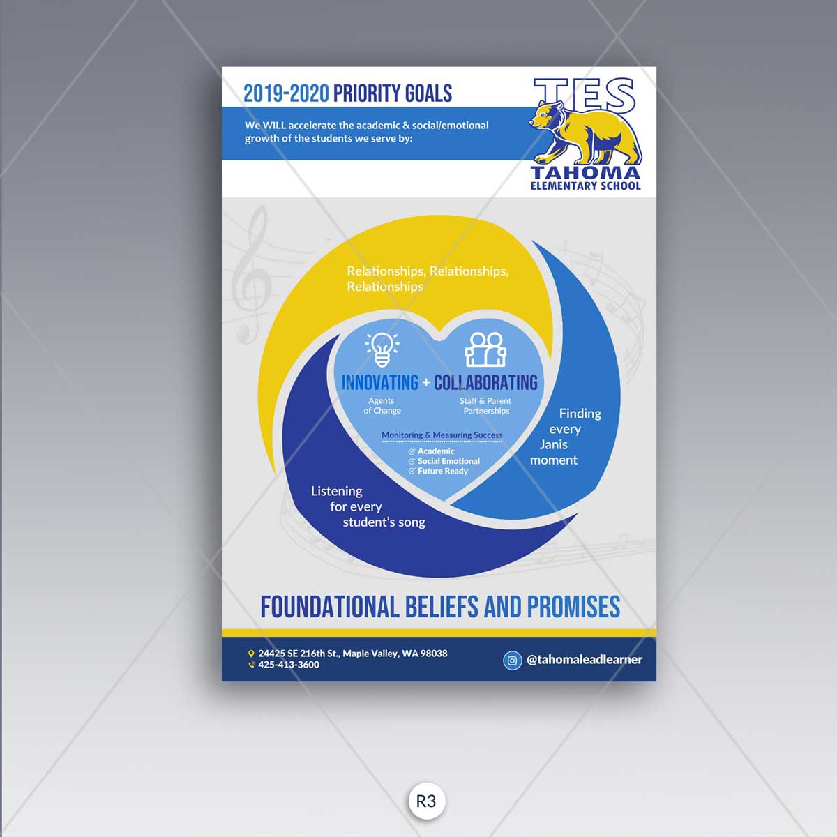 Graphic Design by DA. for this project | Design: #22485962