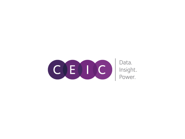 CEIC logo