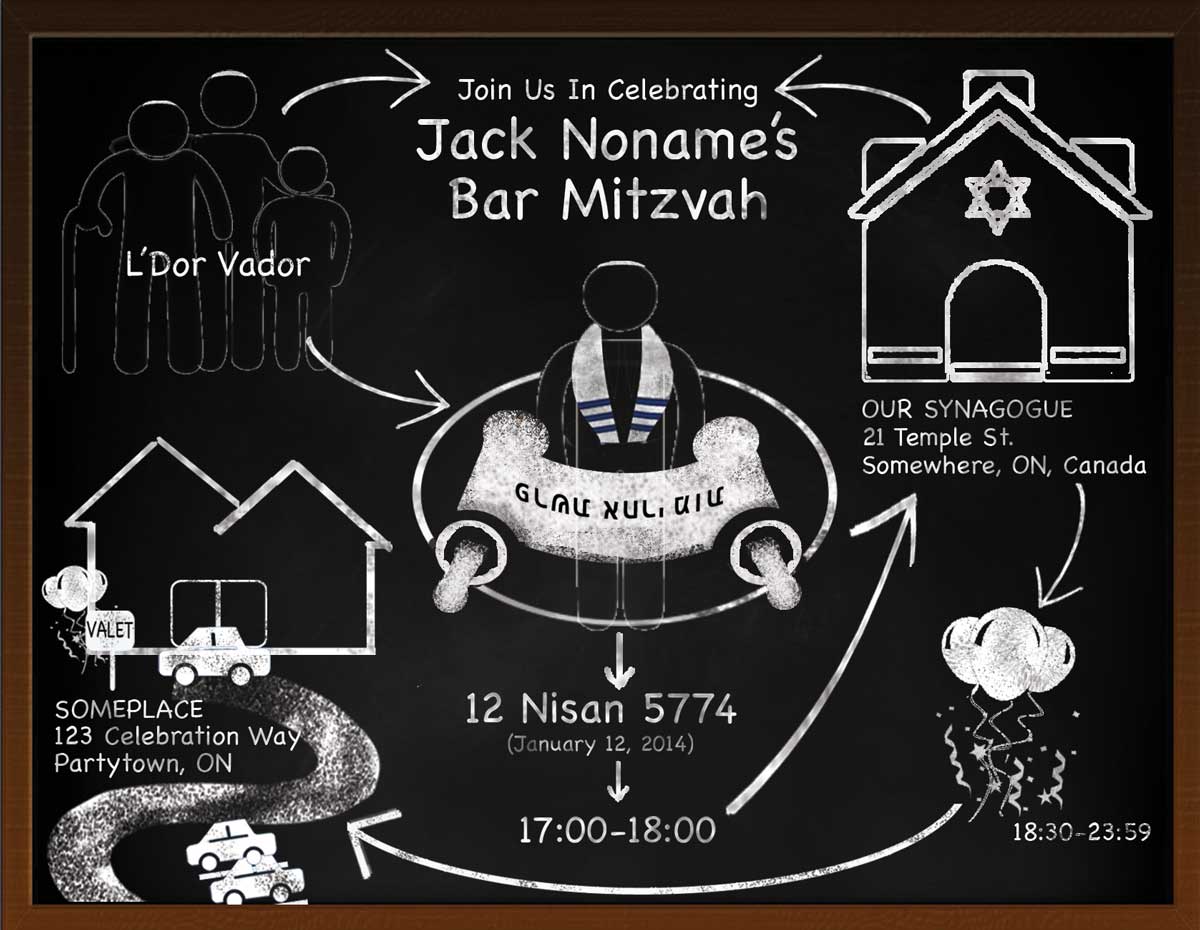 Invitation Design by jucoflav for this project | Design #2967393
