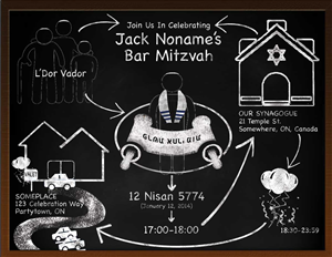 Invitation Design by jucoflav for this project | Design: #2967393