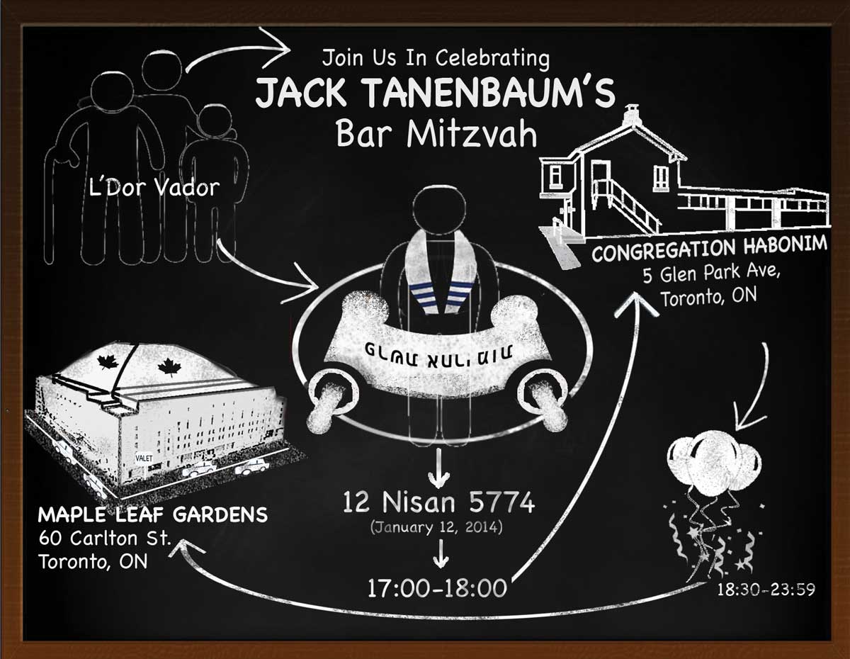 Invitation Design by jucoflav for this project | Design #2973985