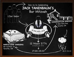 Invitation Design by jucoflav for this project | Design: #2973985