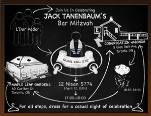 Invitation Design by jucoflav for this project | Design: #2987998