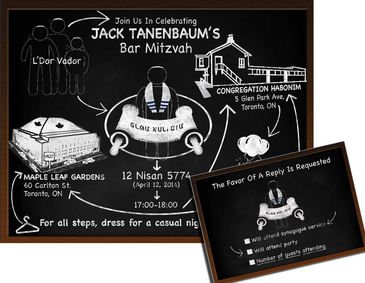 Invitation Design by jucoflav for this project | Design #2988218