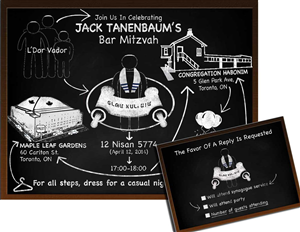 Invitation Design by jucoflav for this project | Design: #2988218