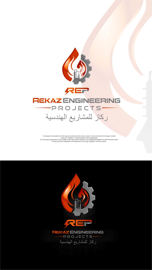 Logo and Business Card Design by alok bhopatkar for this project | Design #22525527